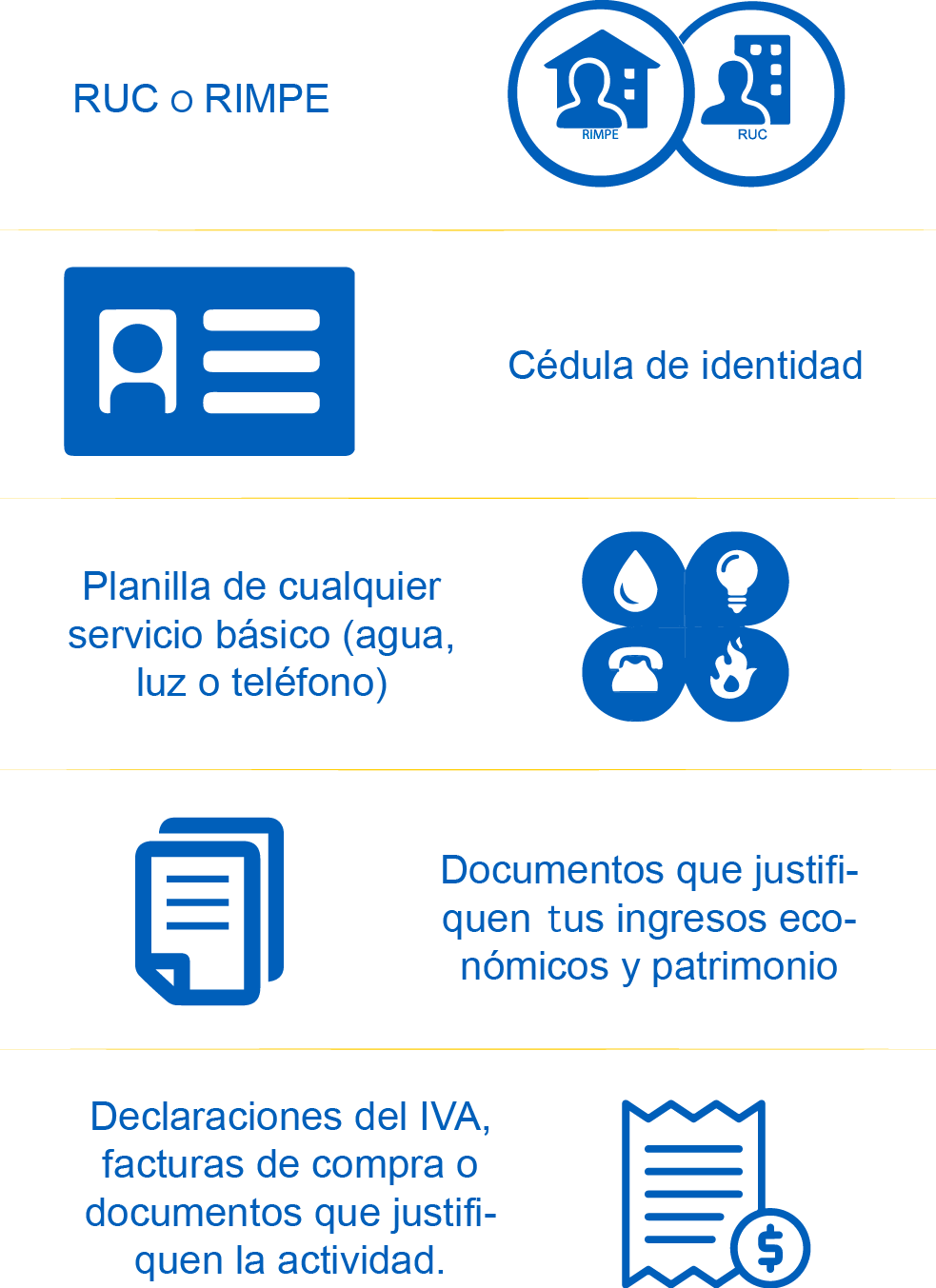 Descripción de la imagen