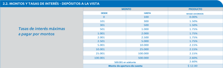 Descripción de la imagen